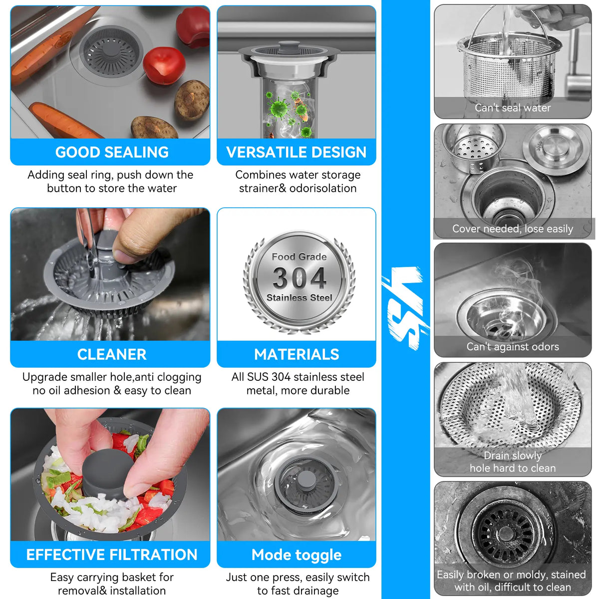 2PCS 3-in-1 Kitchen Sink Drain Strainer Stainless Steel Sink Plug Deodorizing Anti-Clog Basket Strainer for US Standard 3-1/2 Inch Drains 304 Stainless Steel Quality