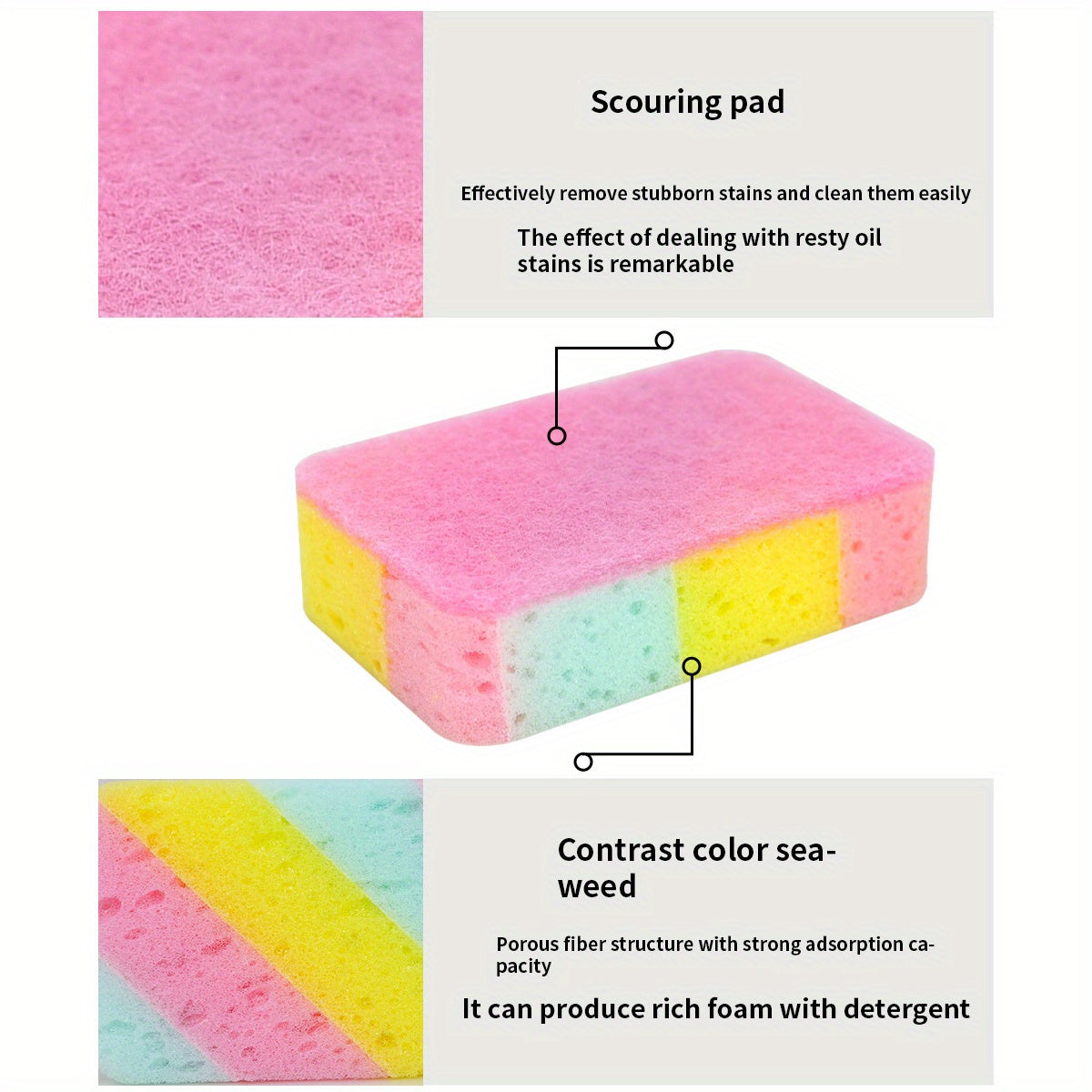 1/5pcs Magic Double-Sided Cleaning Sponge - Super Absorbent, Scratch-Resistant, Suitable for Kitchen and Bathroom, Multi-Purpose Household Use, Random Colors