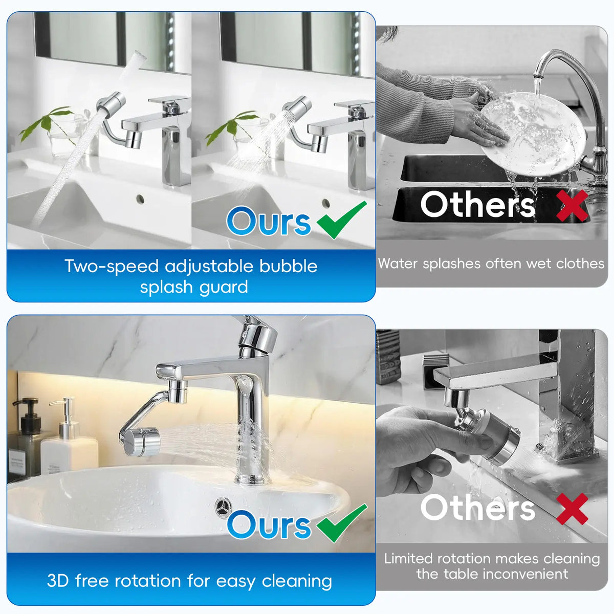 CityDry 1pc Rotatable Faucet Aerator Extension - 360 Rotation 360-Degree Swivel, 2-Mode Splash Control, All-Angle Adjustment, 95% Compatible Upgrade Kit for Kitchen & Bathroom Sinks, Faucet Extender Bathroom,sohochic