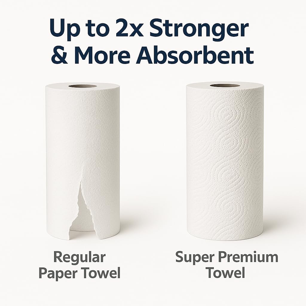 Paper Towels 2-Ply– 15 Mega Rolls, 150 Sheets per Roll, Select & Tear Sheets, Strong and Absorbent, Bulk Pack for Kitchen, Office, Cleaning – Thick & Long Lasting, Lint-Free Disposable Towels