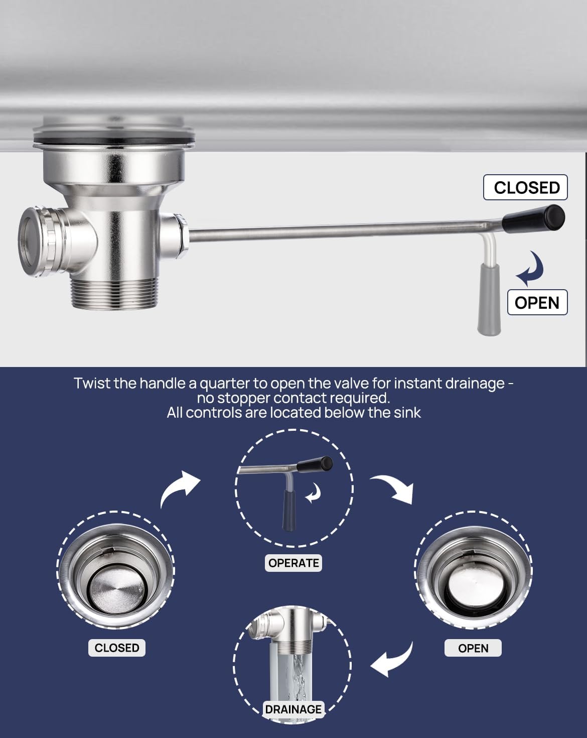 3-1/2" Commercial Sink Drain with Overflow, Twist Handle Waste Drain Valve