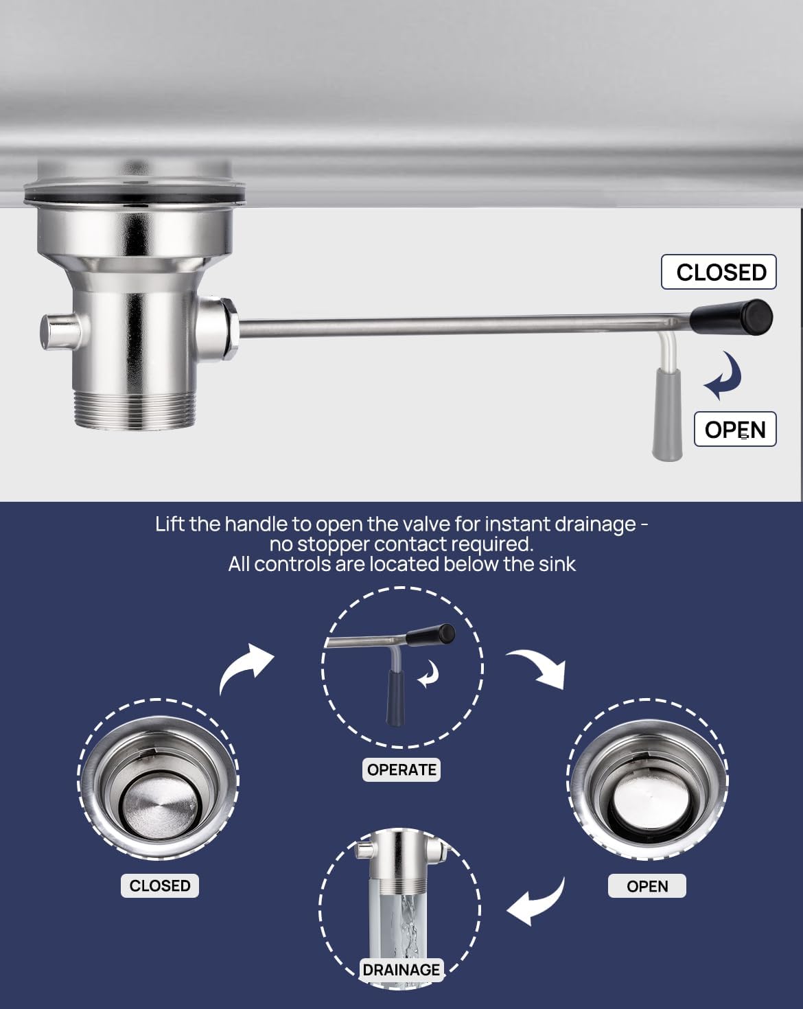 3-1/2" Commercial Sink Drain NO-Overflow, Twist Handle Waste Drain Valve