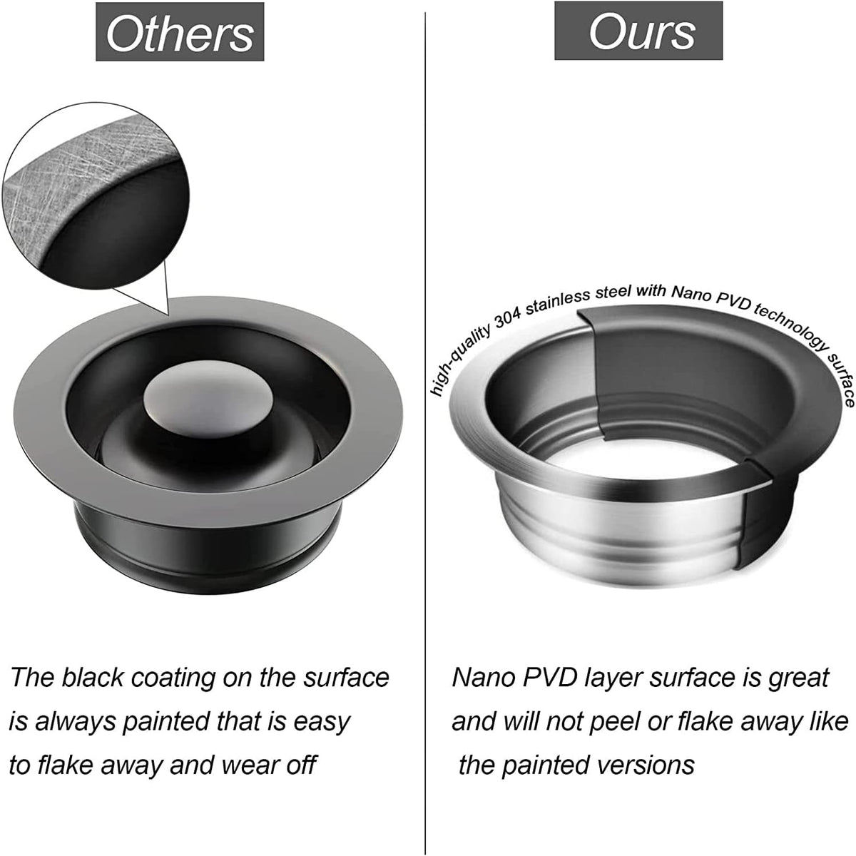 Garbage Disposal Flange, Gunmetal Black Garbage Disposal Drain Garbage Disposal Sink Flange and Stopper, Garbage Disposal Flange Plug for 3-1/2 Inch Drain Hole, Sink Flange and Stopper