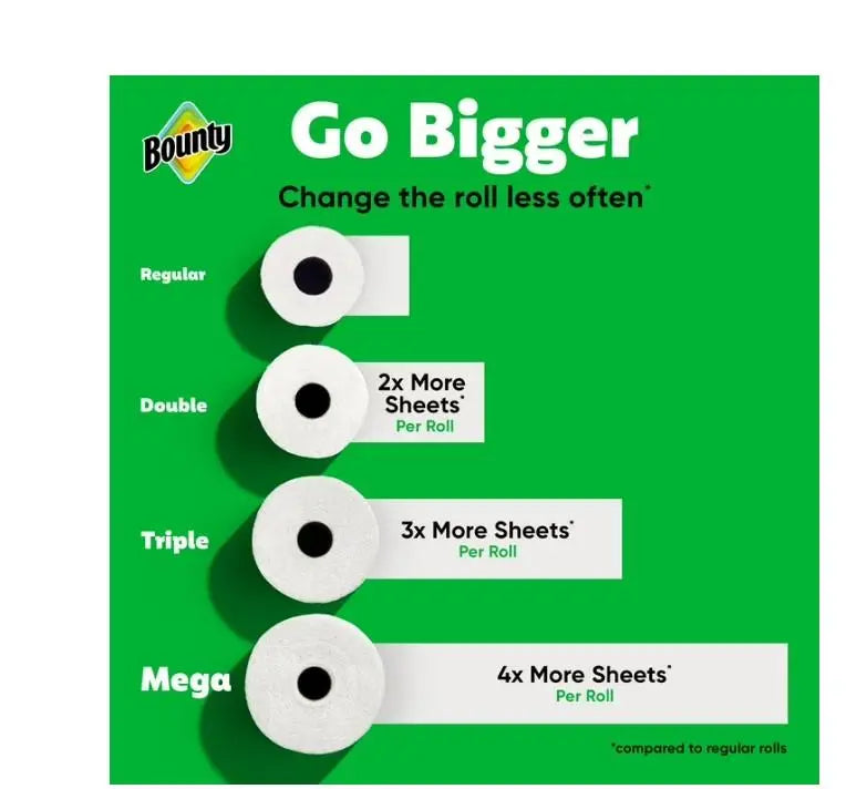 Bounty Paper Towels Select-A-Size White, 10 Triple Rolls, 123 Sheets Per Roll