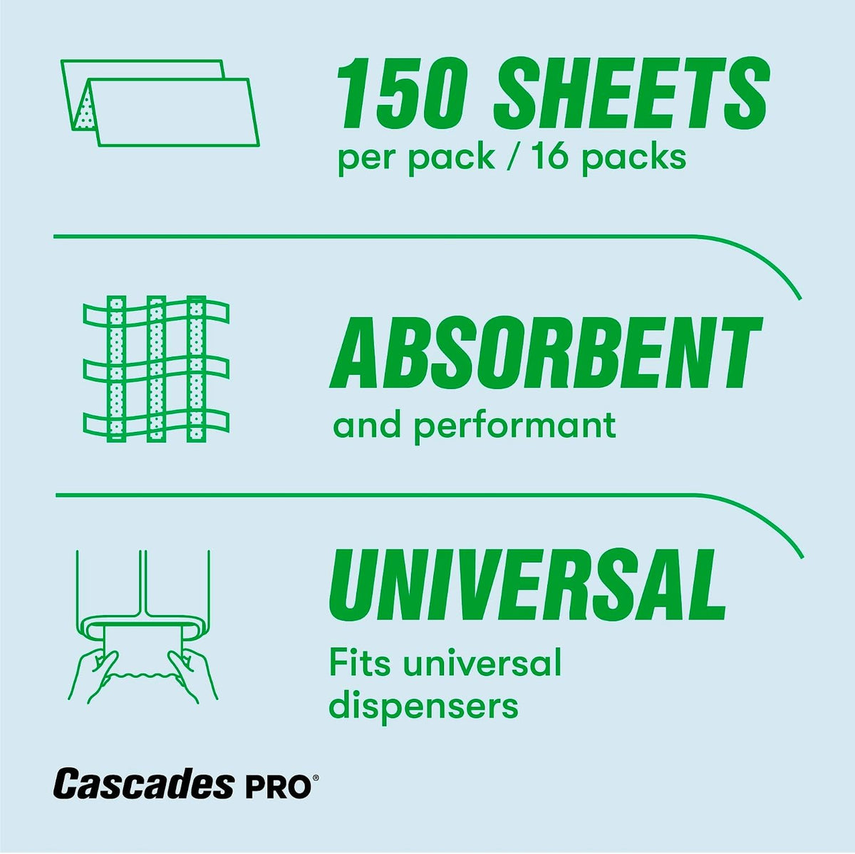 Cascades PRO Perform Premium Multifold Paper Towels H173, 150 Sheets, White