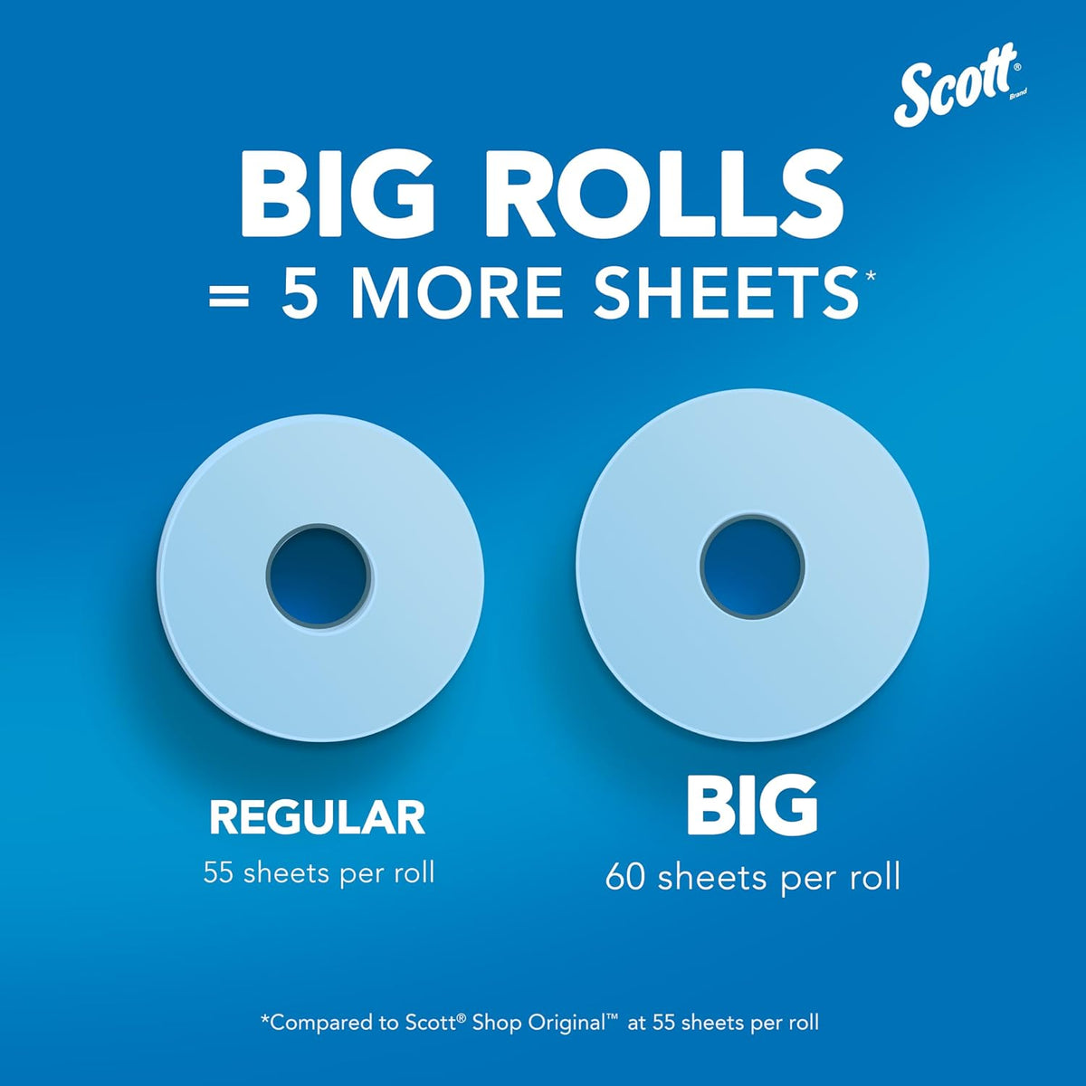 Scott Shop Towels Original Big Rolls, 60 Towels/Roll, 24 Big Rolls/Case