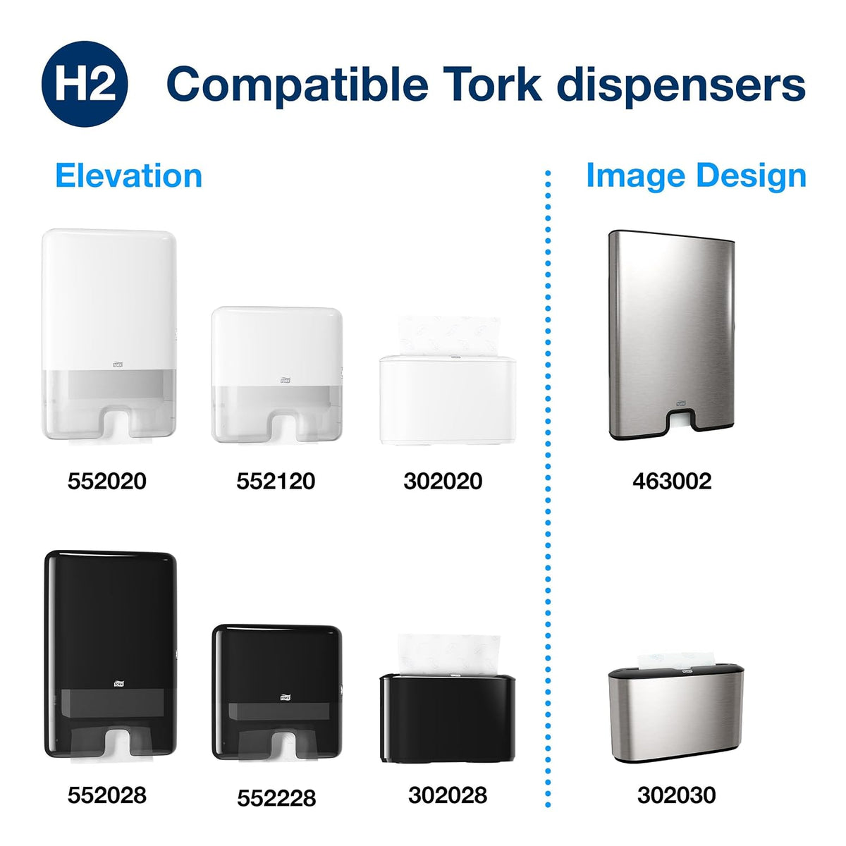 Tork Multifold Hand Towel White H2, 16 x 250 Towels, MB540A
