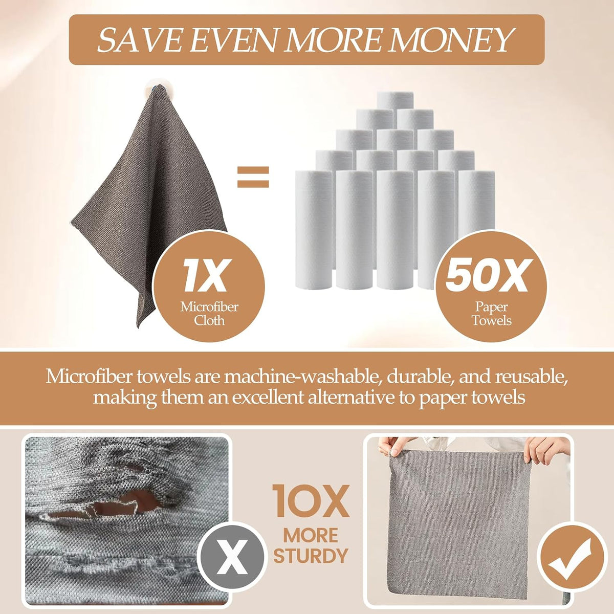 Reusable Paper Towels, 75-Pack,12" x 12"Kitchen and Dish Cleaning(Gray)