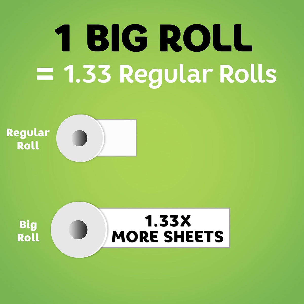 Bounty Select-A-Size Paper Towels, White, Big Rolls, 6 Count of 74 Sheets Per Roll, 6 Count (Pack of 1)