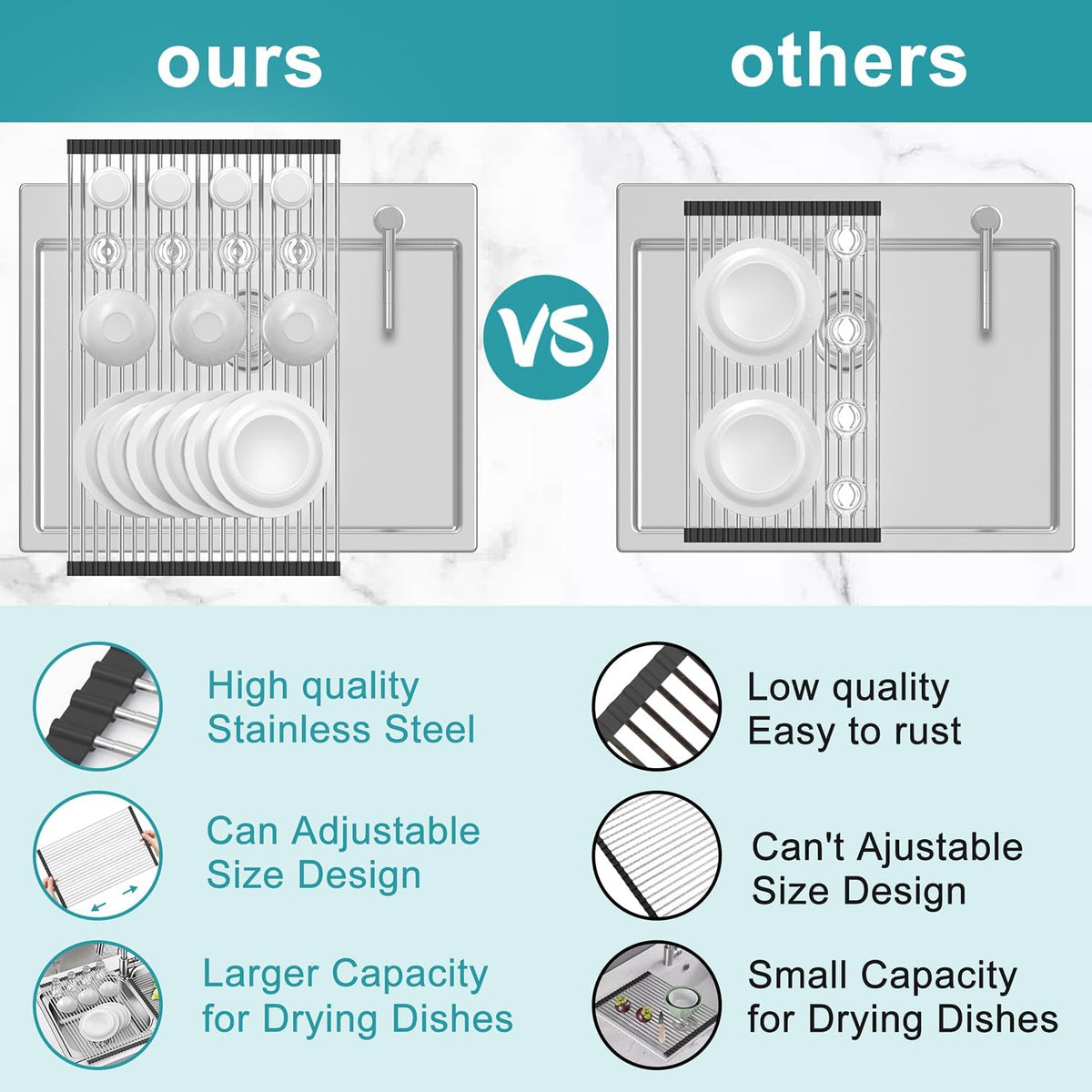 Extra Large Expandable Roll Up Dish Drying Rack,Over The Sink Drying Rack Sink Cover Kitchen Sink Accessories Kitchen Rolling up Stainless Steel Drainer, Foldable,Rollable（Black，22.8''-12.4''）