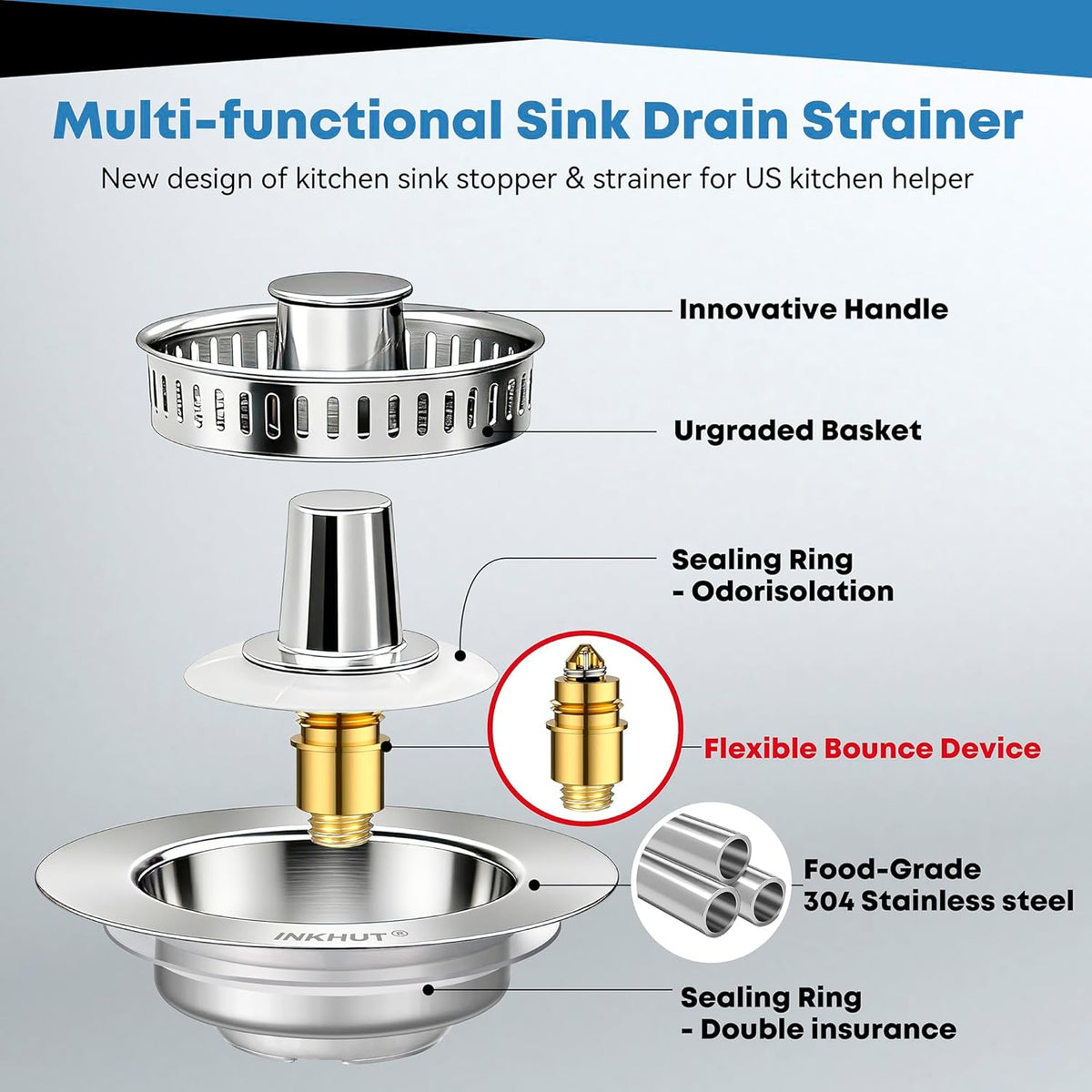Upgraded 3 in 1 Kitchen Sink Drain Strainer