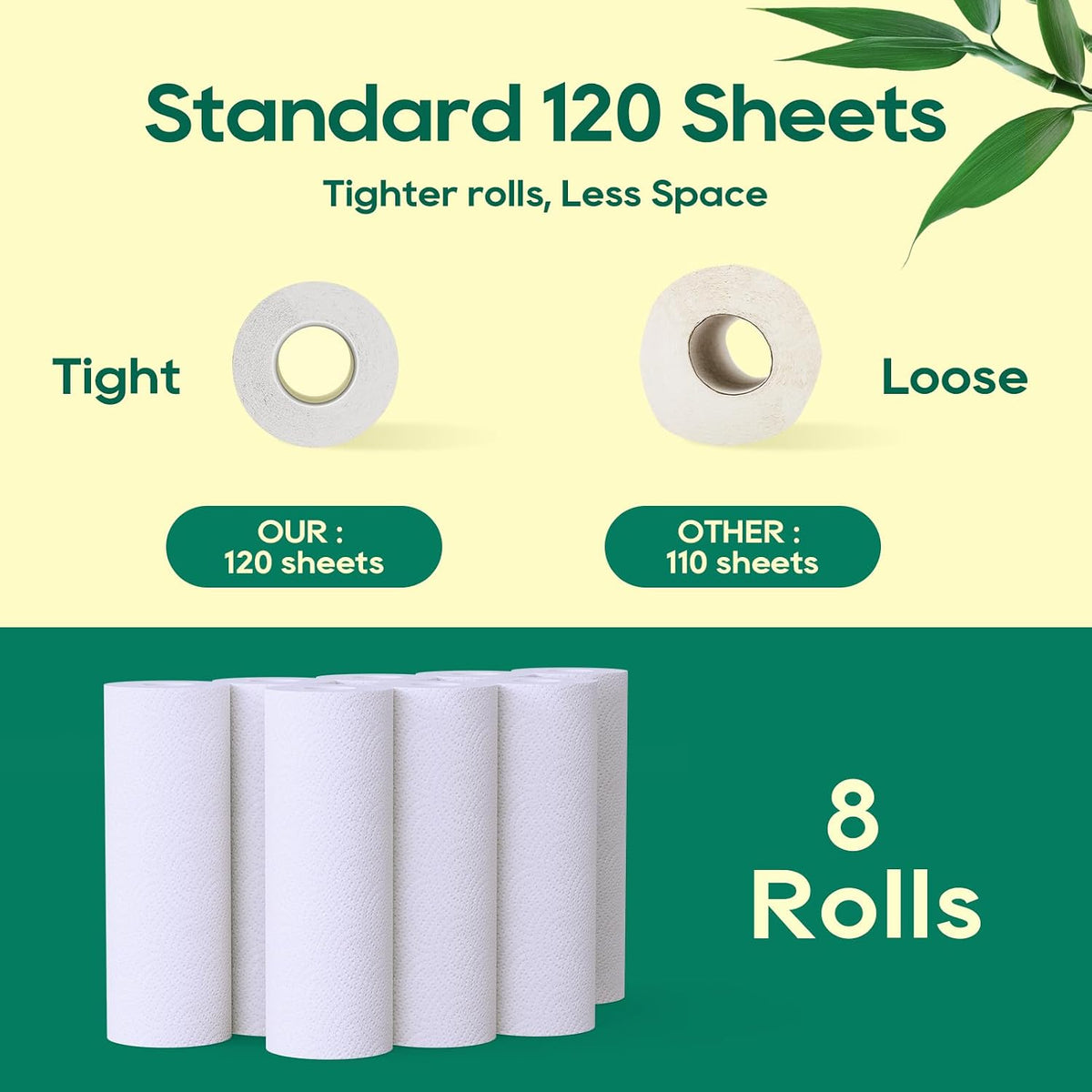 ECOlipak Bamboo Paper Towels - 8 Rolls, 2 Ply 120 Sheets- Plastic Free, Tree Free, Compostable, Disposable Kitchen Paper Towels, Soft and Absorbent, PFAS Free, White