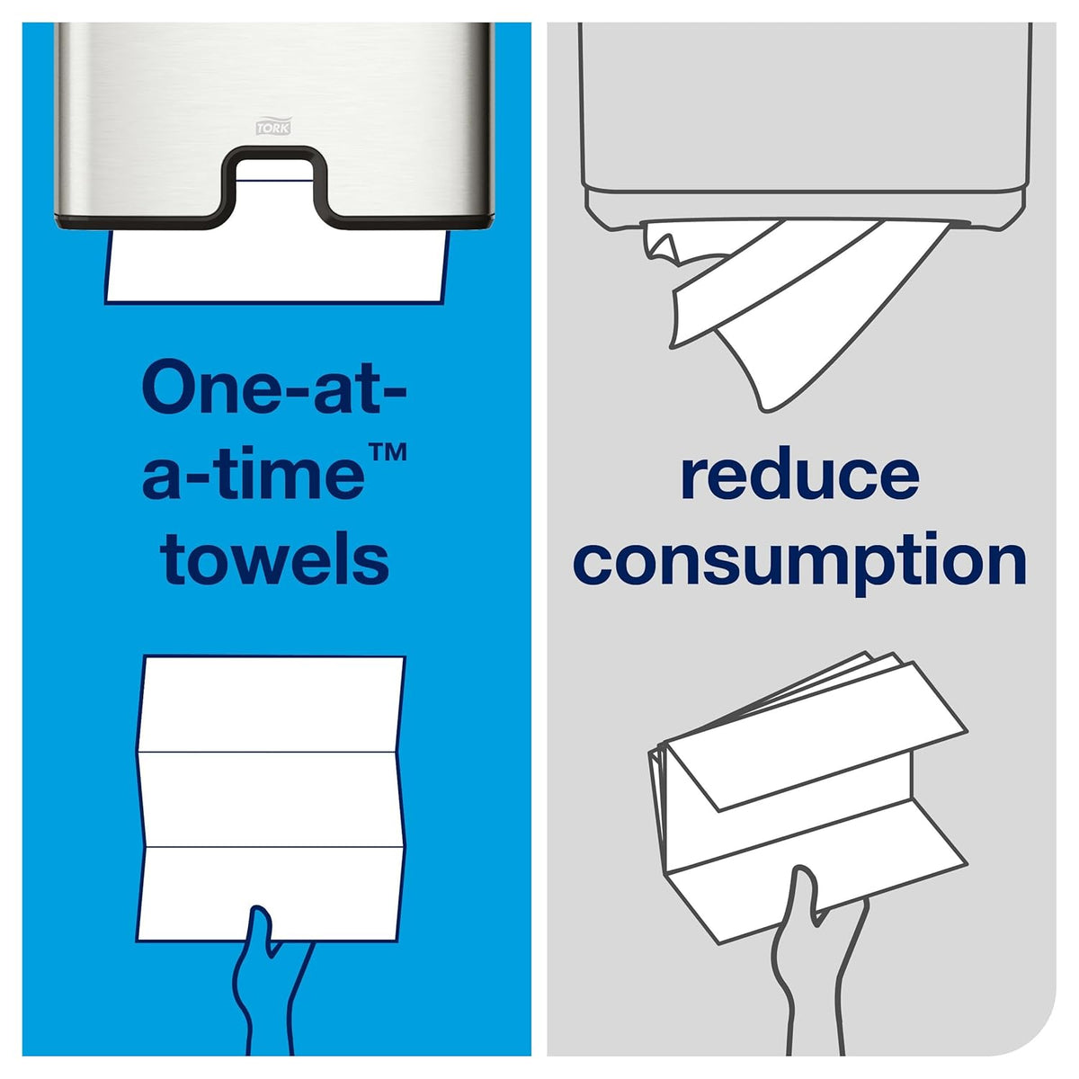 Tork Multifold Hand Towel White H2, 16 x 250 Towels, MB540A