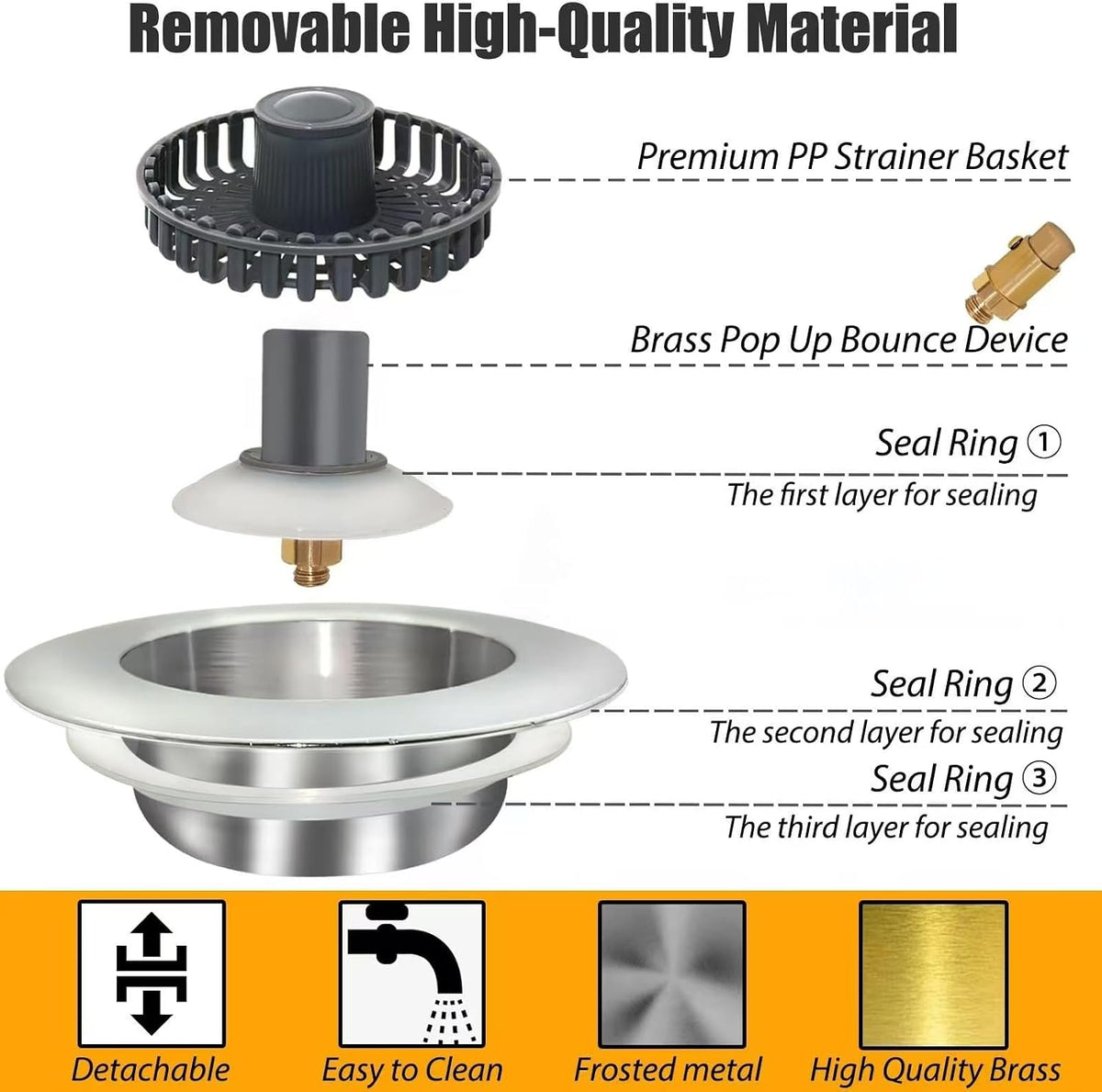 Anlige Kitchen Sink Drain Strainer,3in1 Pop Up Kitchen Sink Stopper, Chrome