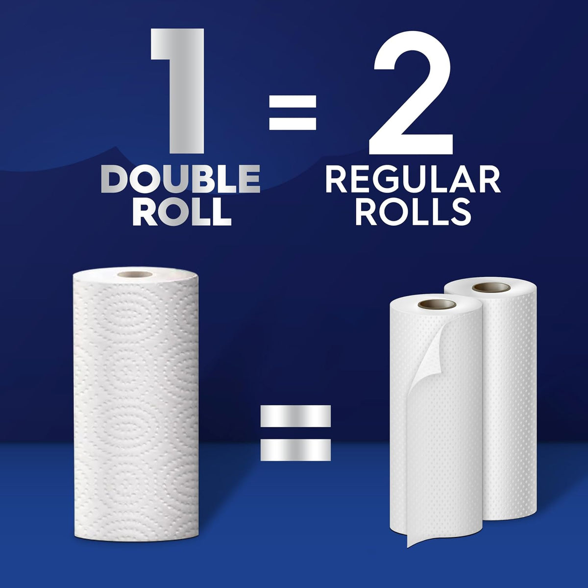 White Cloud Ultra PRO Paper Towel, 2 Packs of 6 Double Rolls