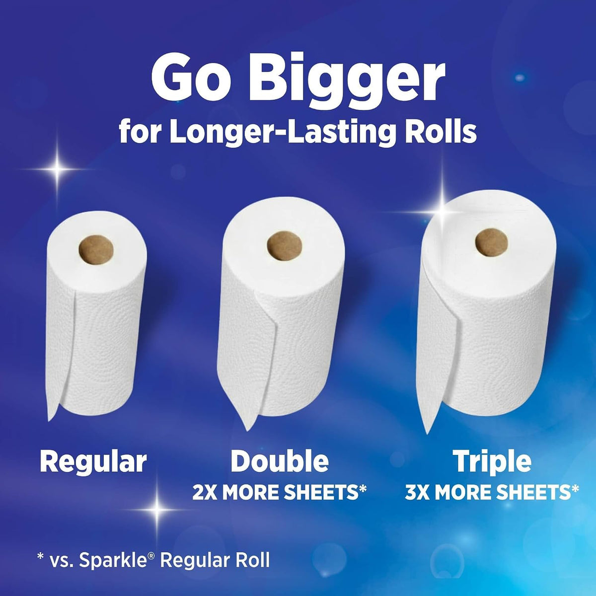 Sparkle Tear-A-Square Kitchen Paper Towels, 2 Double Rolls, 220 Sheets