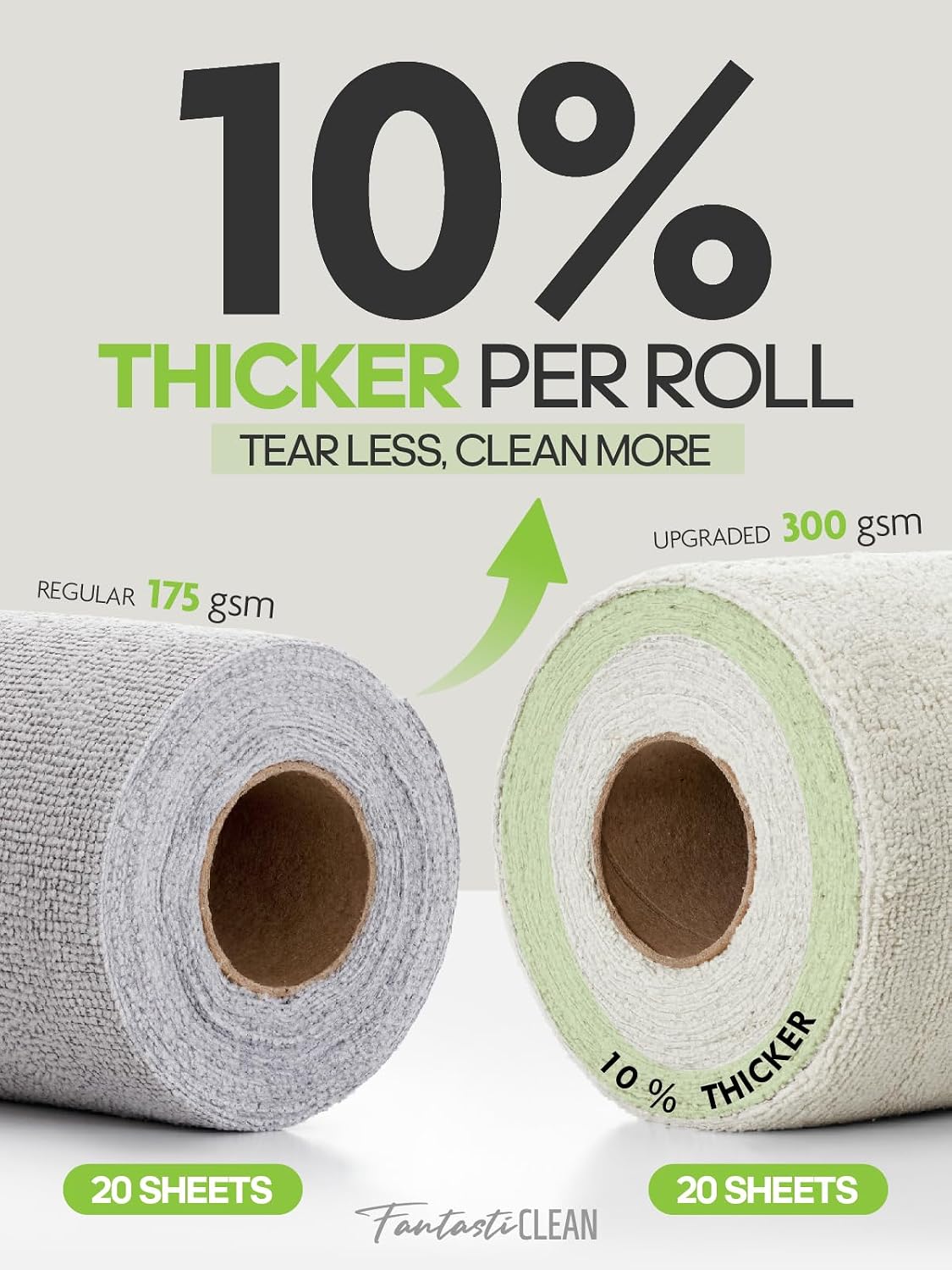 Fantasticlean Kitchen Towels Roll, 40 Sheets, 10''x 10'' (Beige, MossGreen)