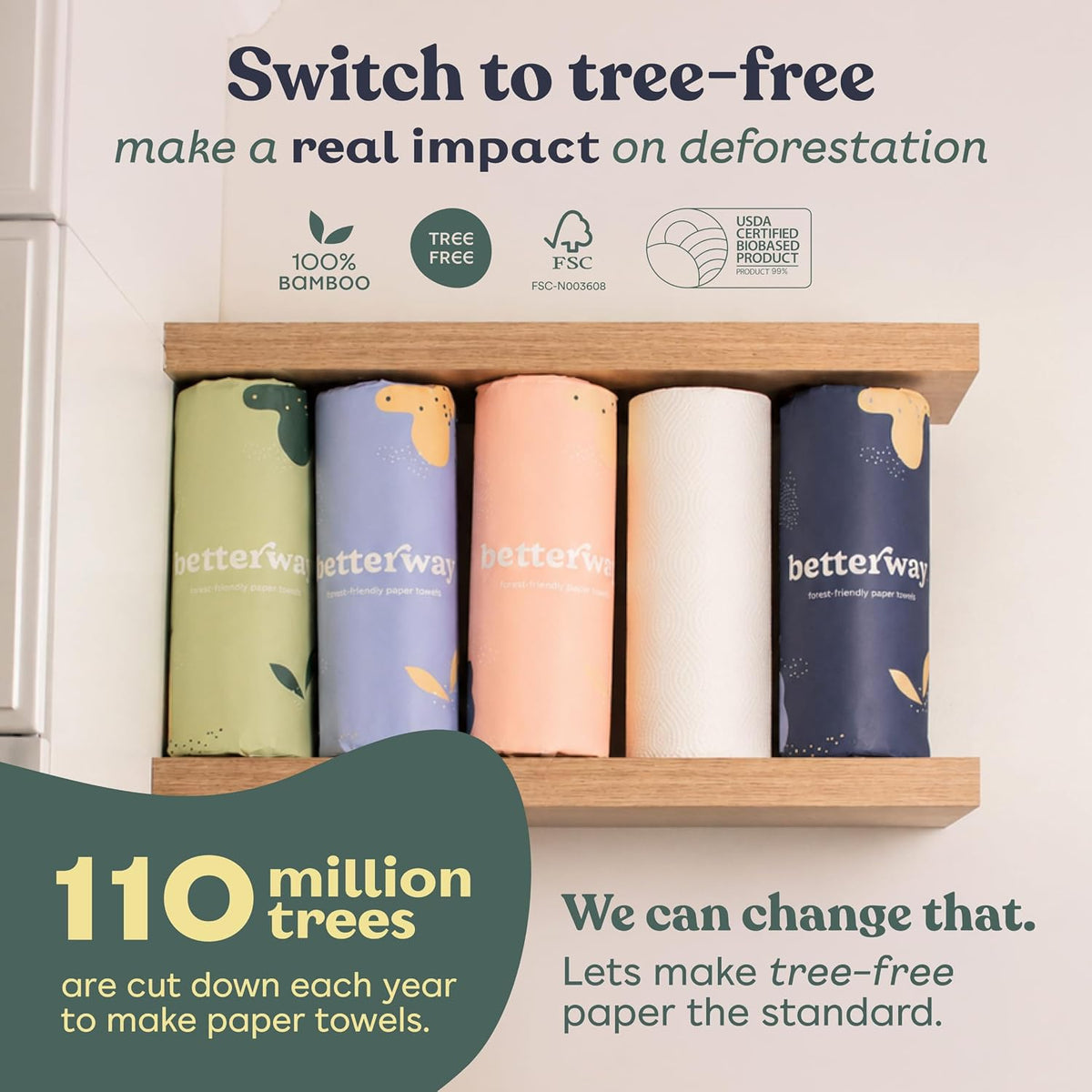 Betterway Bamboo Paper Towels - 6 Rolls, 2 Ply - Plastic Free, Disposable Kitchen Paper Towels - Select Size, Tree Free, Compostable, Strong & Absorbent, No Dyes - PFAS Free
