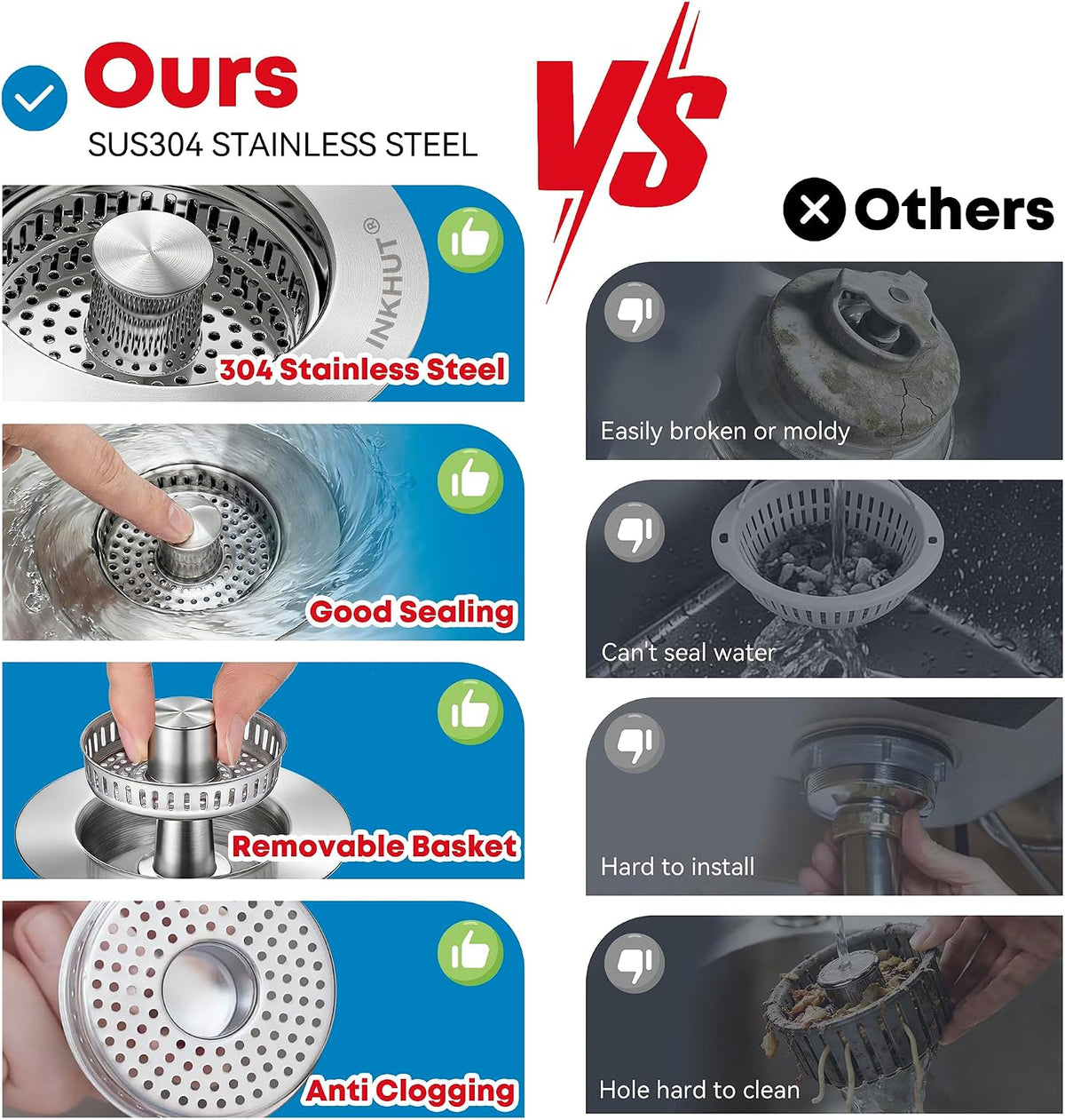 Upgraded 3 in 1 Kitchen Sink Drain Strainer
