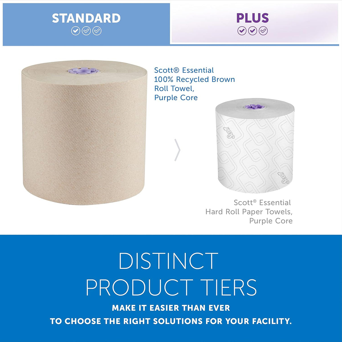 Scott Professional Hard Roll Paper Towels, Bulk, 6 Rolls x 700' (54038)