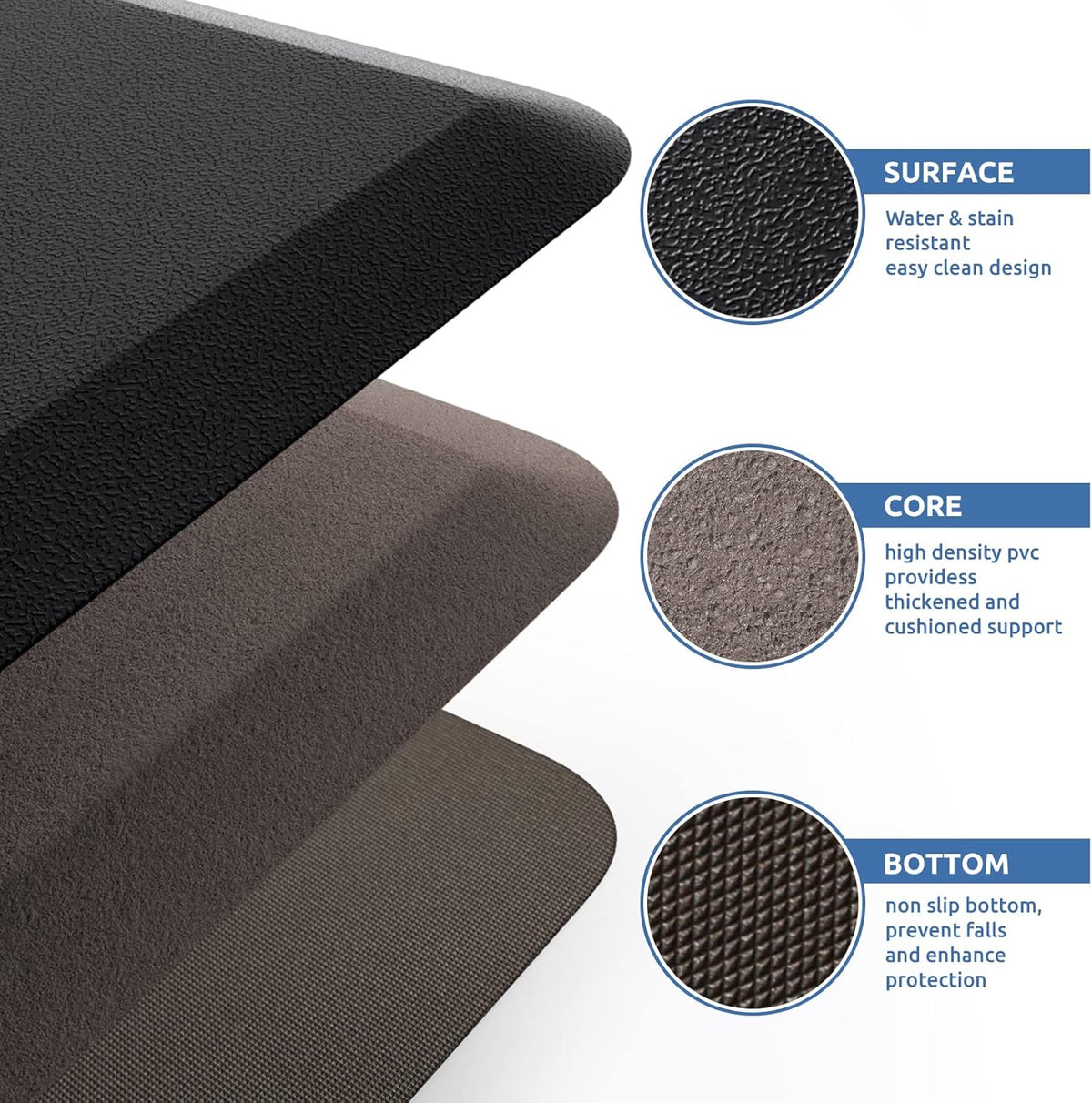 Kitchen Mat Cushioned Anti Fatigue Rug Standing and Comfort Floor Mats