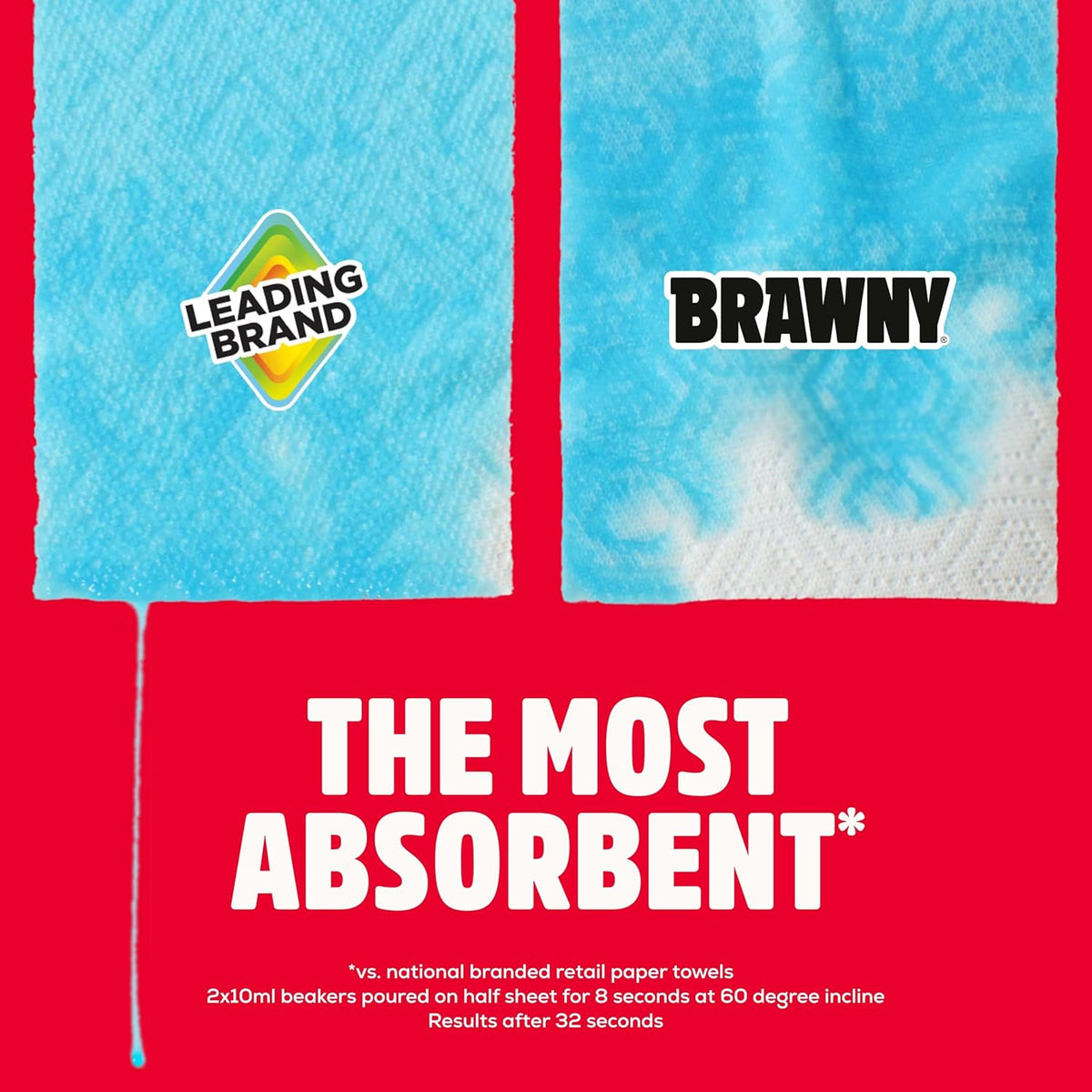 Brawny Tear-A-Square 3-Ply Paper Towels, 12 Double Rolls = 24 Regular Rolls