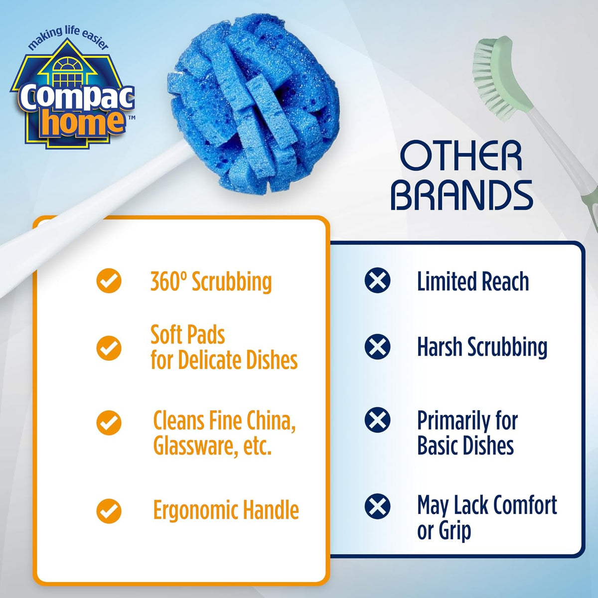 Compac Home Dish Wand China Durable Foam Sponge Petals Brush and Clean Dishes, Pots, Bottles, & Glassware, 2 Count