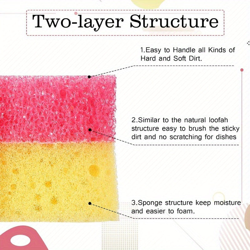 3pcs Double-Sided Scrub Sponges, Temperature-Sensitive Surface - Scratch-Free Dishwasher Safe, Multi-Color Cat Face Design, Suitable for Kitchen, Bathroom and Pet Cleaning, Durable Kitchen Sponge