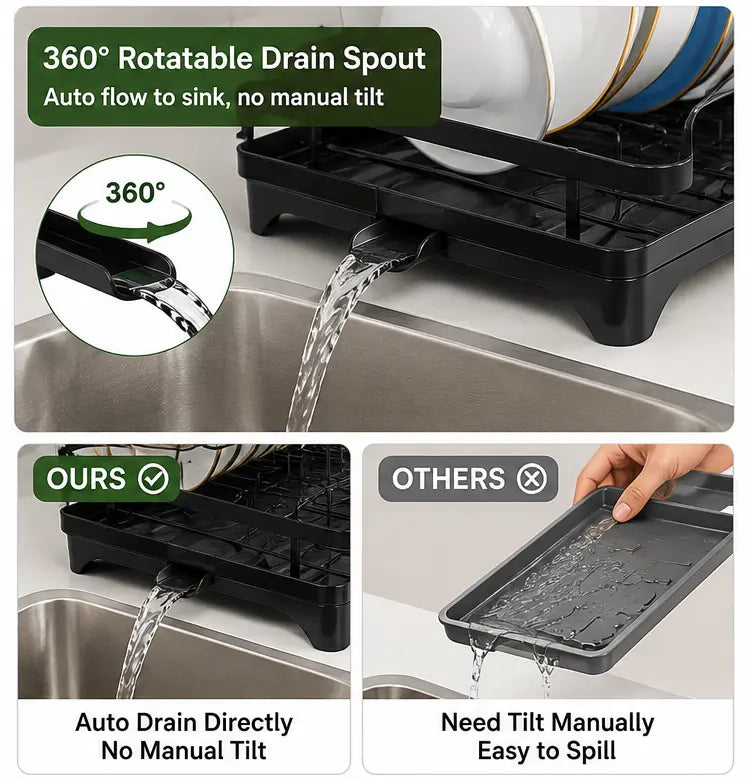 Bepatio 2-Tier Carbon Steel Baking Paint Dish Drying Rack, Home Storage Organization with Rapid Drainage System Sink Tray, Cutlery Holder, Cutting Board Holder, Anti-Slip Kitchen Countertop Organizer for Plates, Bowls, Apartment Accessories