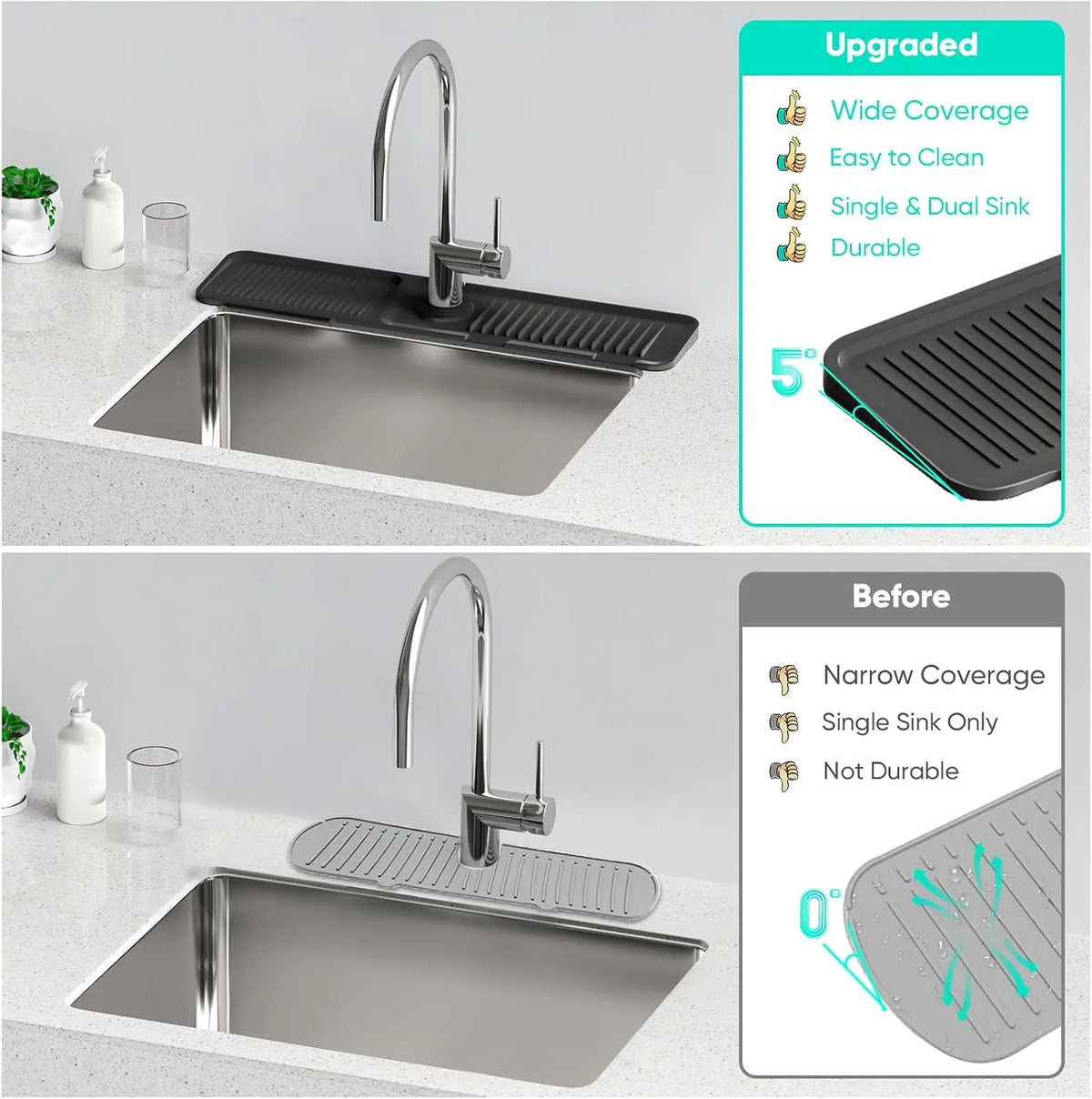 24 Inch Longer Faucet Mat for Kitchen Sink [5°Slope Fast Self-draining]Bathroom Kitchen Sink Splash Guard Silicone Sink Faucet Mat Splash Guard Kitchen Sink Area Tidy Splash Faucet Guard Draining Mat